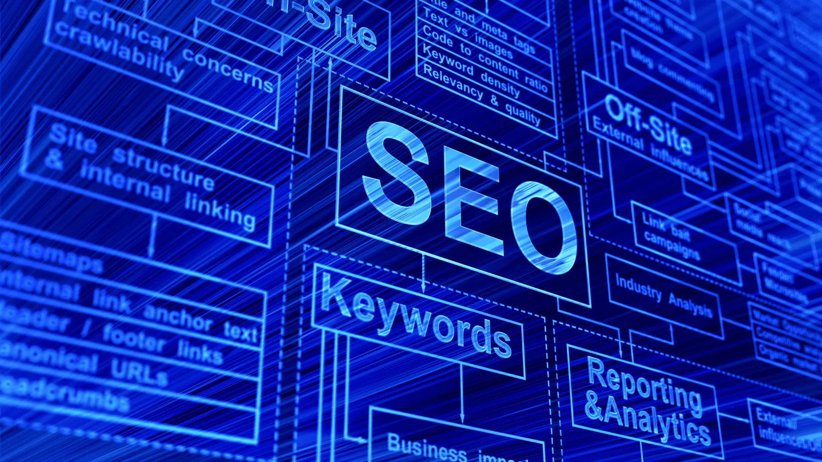 【SEO基本】初心者が最初にやるべき3つのこと：SEO Basicsをゼロから完全理解ガイド