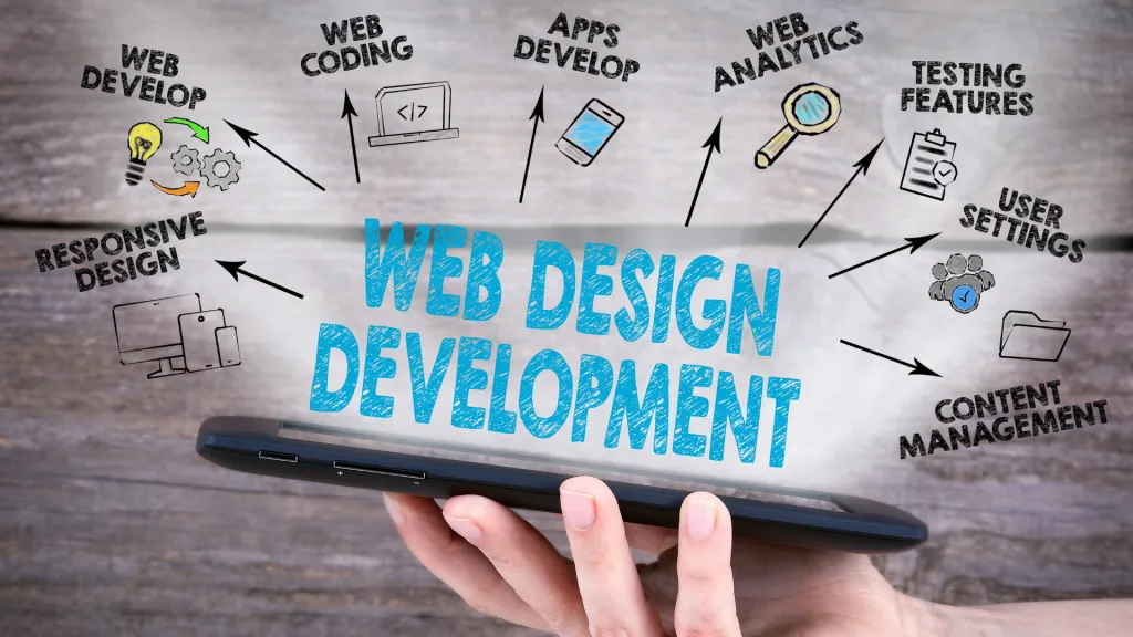 Nextcreativeが提供するプロフェッショナルなWebデザインと安心のアフターサポートとは？