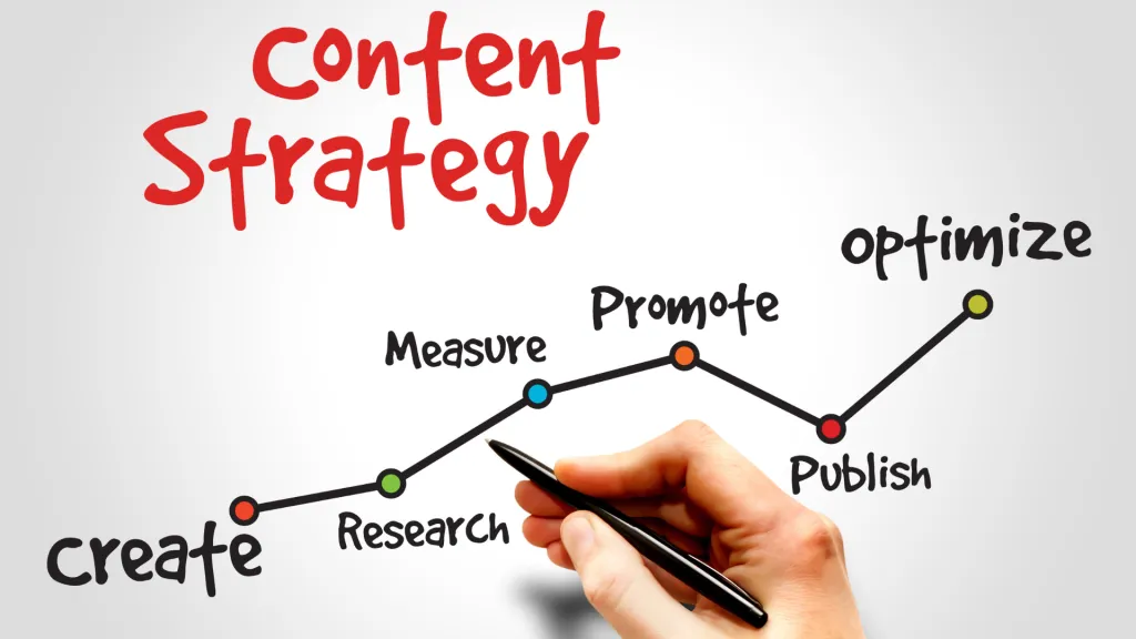 a hand holding a pen, writing about content strategy
