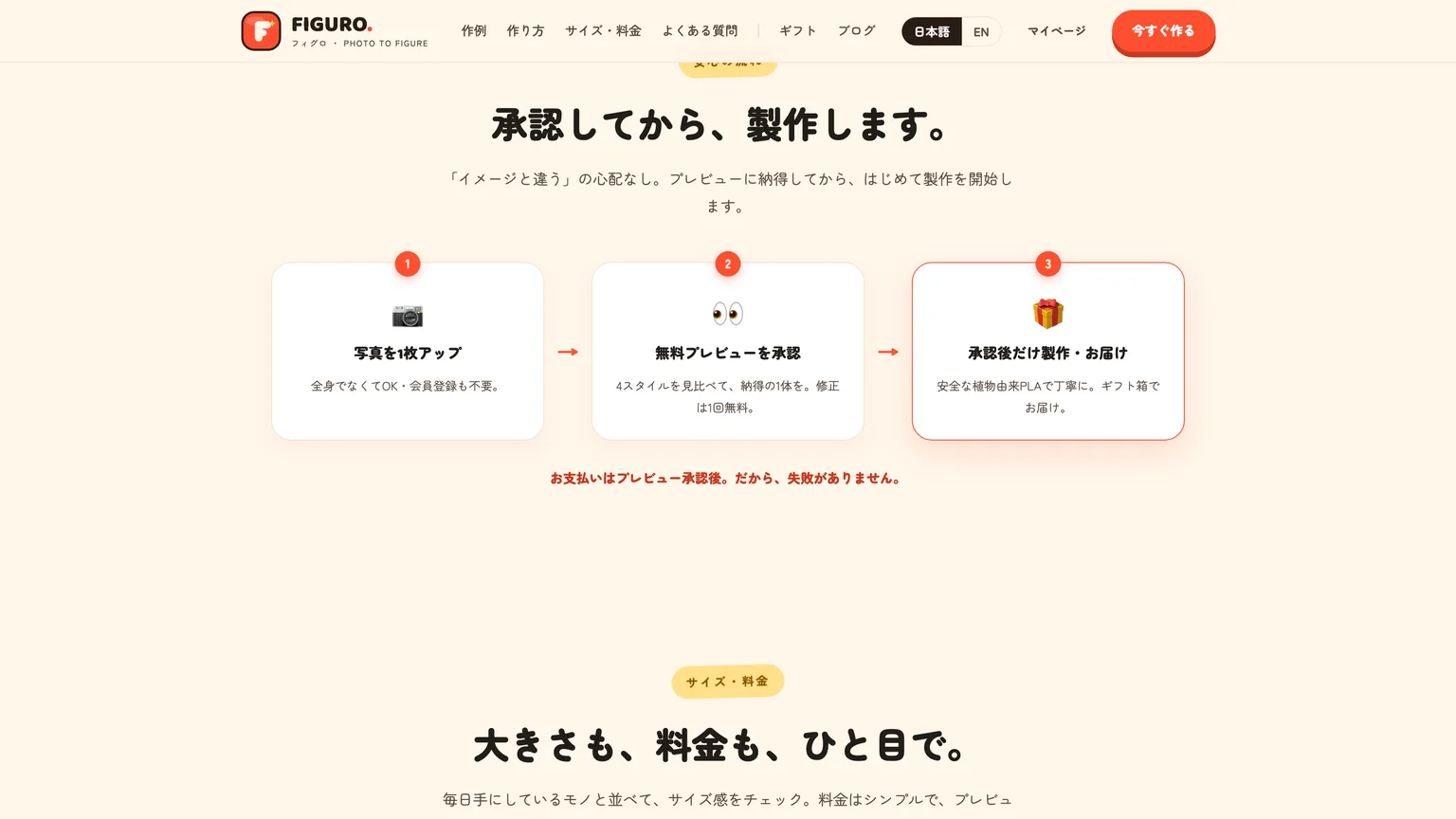 写真からフィギュアをつくる「FIGURO」のサービス開発