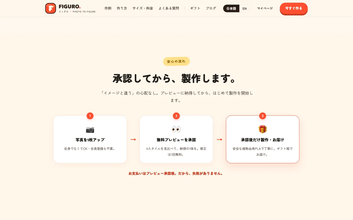 写真からフィギュアをつくる「FIGURO」のサービス開発 — 2
