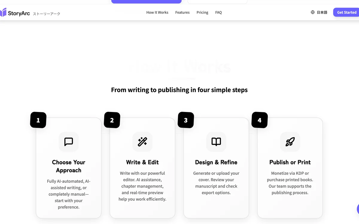 AI出版プラットフォーム「StoryArc」の開発 — 1